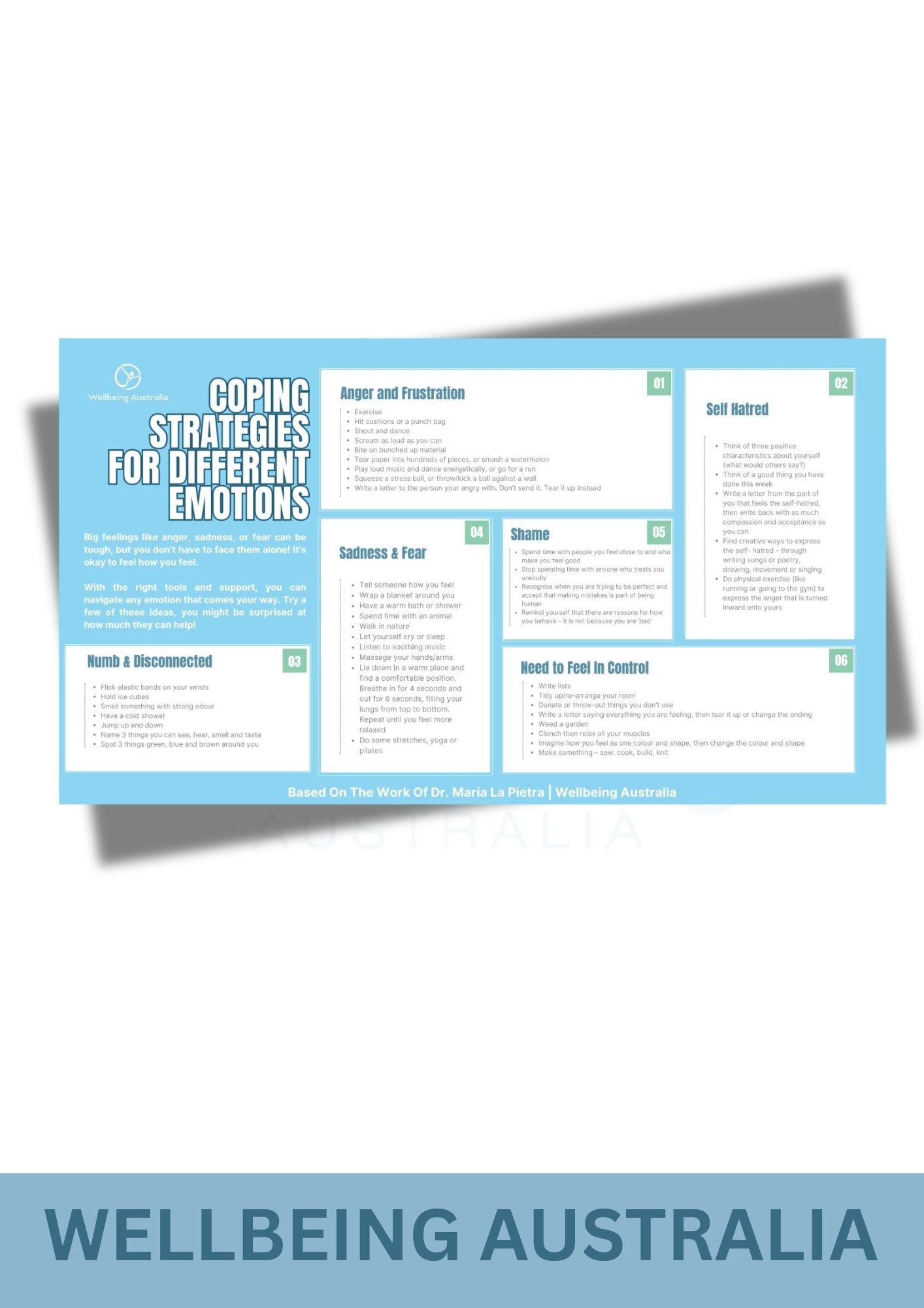 Coping Strategies For Different Emotions