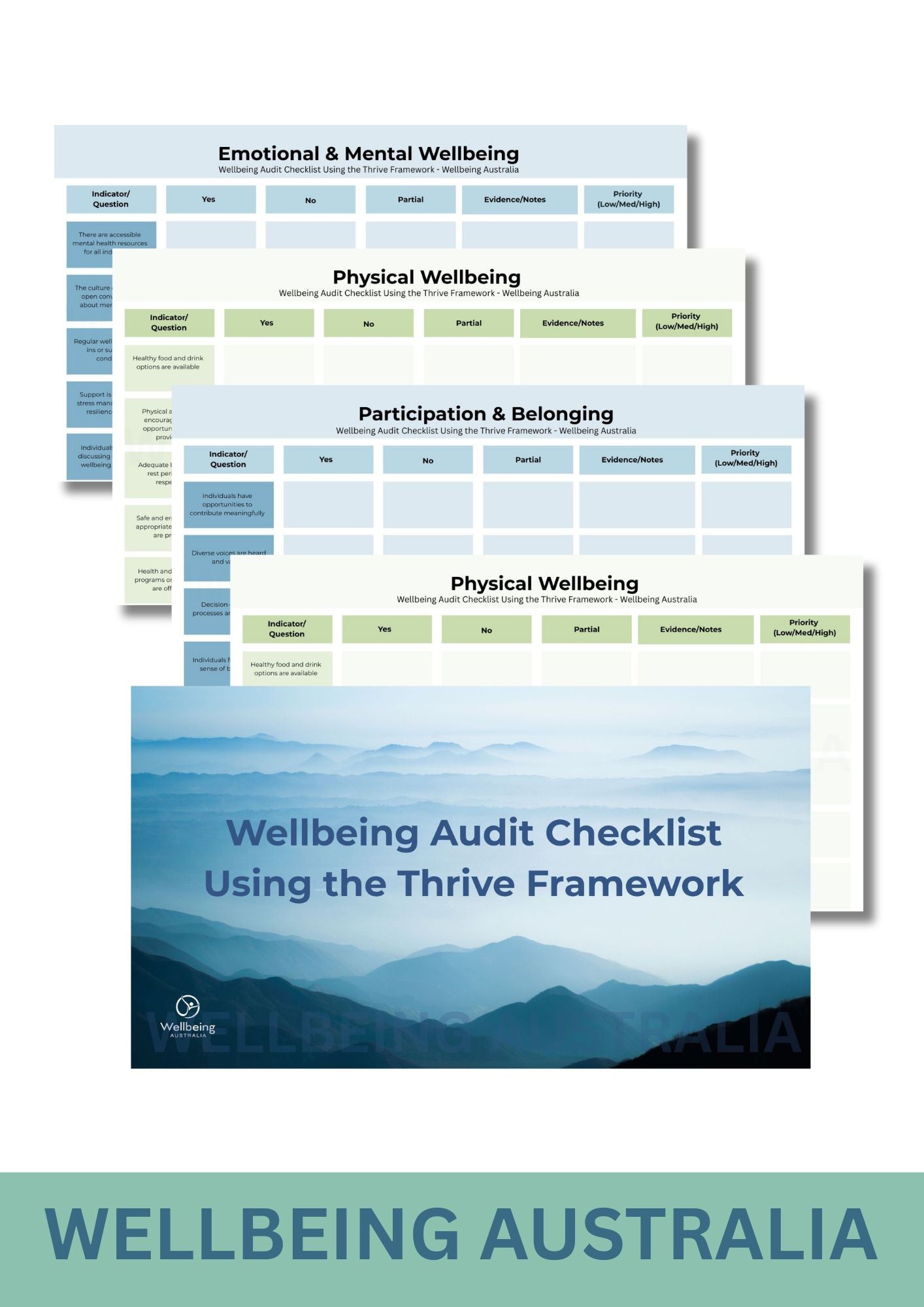 Wellbeing Audit Checklist Using the Thrive Framework