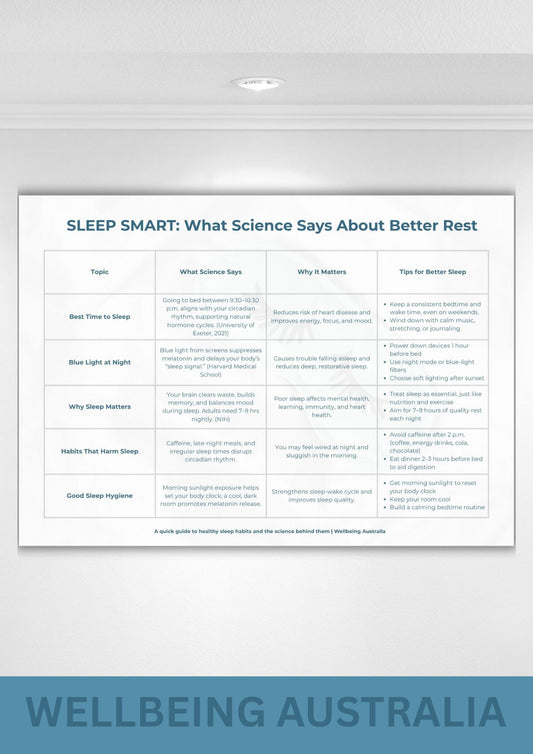Free Downloadable Sleep Smart Chart
