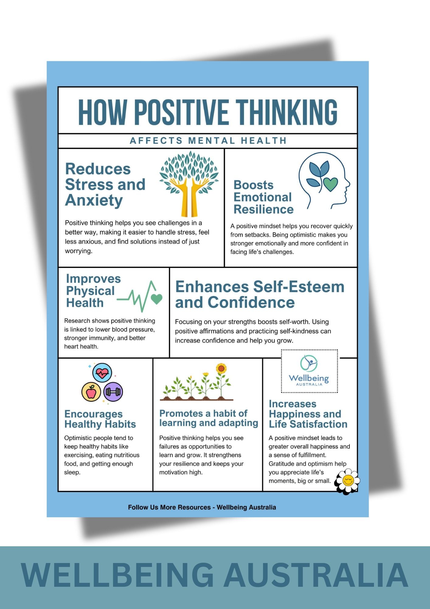 How Positive Thinking Affects Mental Health