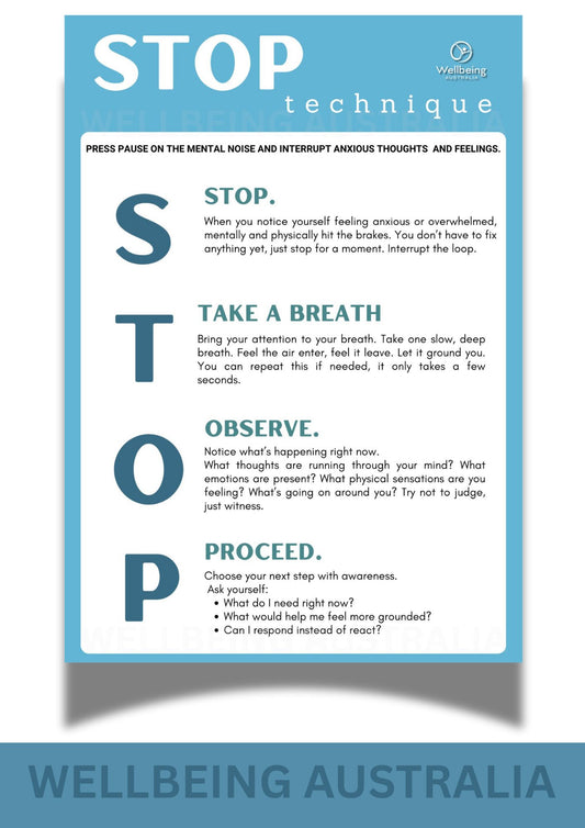STOP Technique PDF Poster